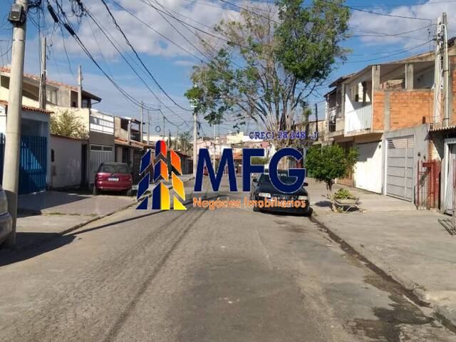 Terreno para Venda em Sorocaba - 3