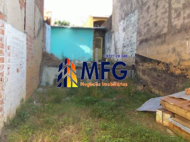 Terreno para Venda em Sorocaba - 2