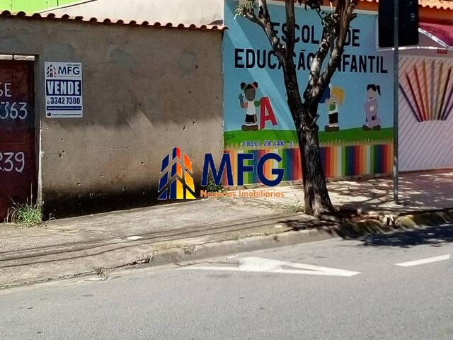 Terreno para Venda em Sorocaba - 2