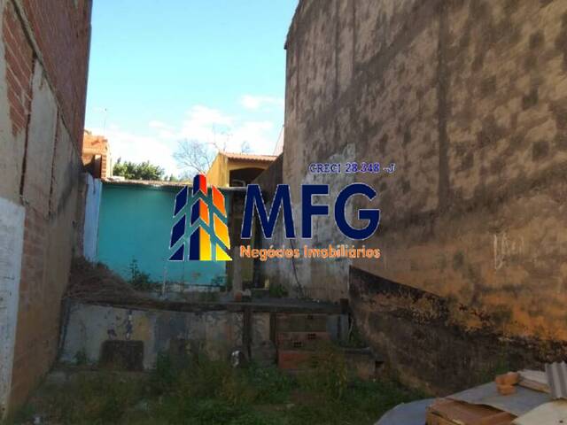 Terreno para Venda em Sorocaba - 2