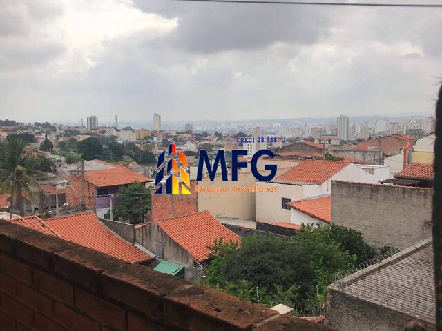 Sobrado para Venda em Sorocaba - 2