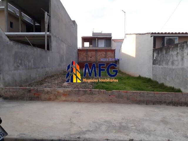Terreno para Venda em Sorocaba - 4