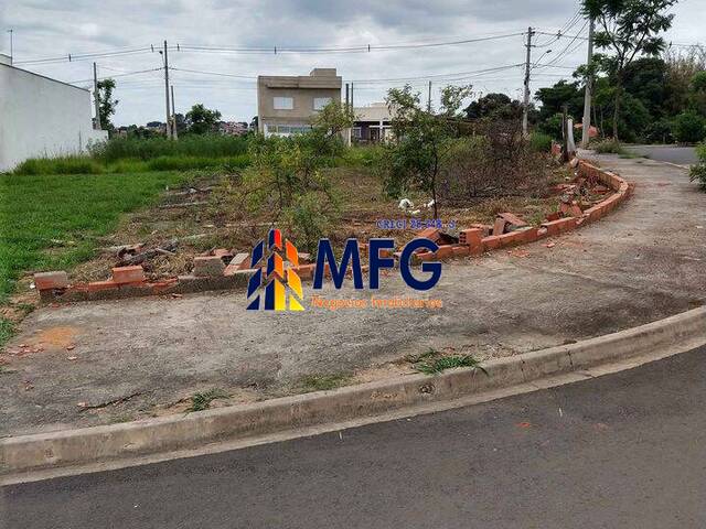 Terreno para Venda em Sorocaba - 2