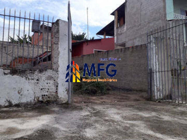 Terreno para Venda em Sorocaba - 2