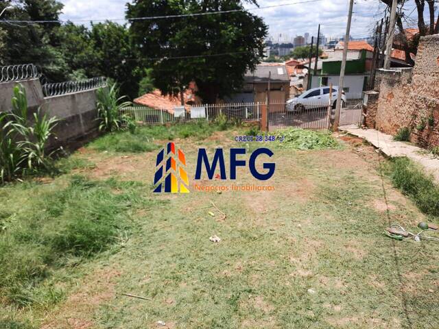 Terreno para Venda em Sorocaba - 3