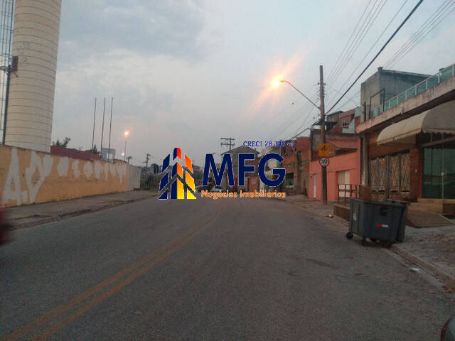 Terreno para Venda em Sorocaba - 2