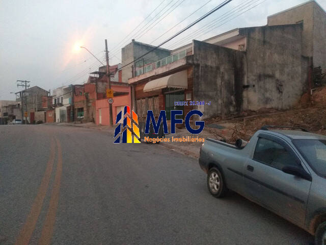 Terreno para Venda em Sorocaba - 3