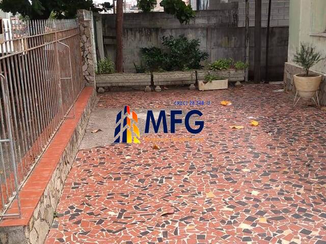 Terreno para Venda em Sorocaba - 2