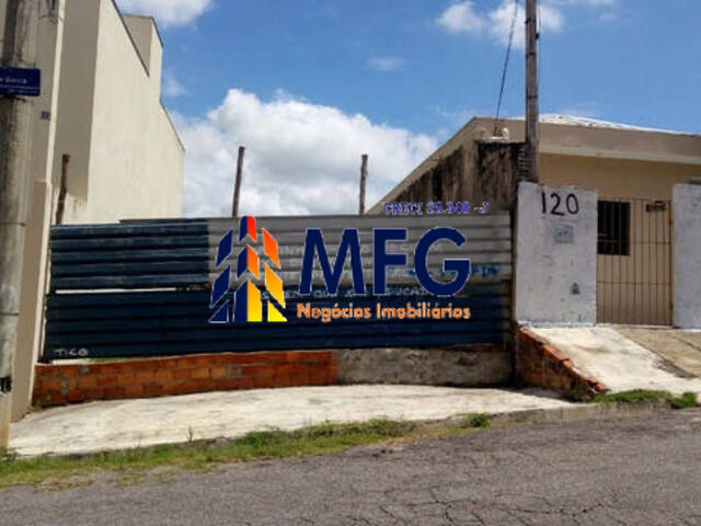 Terreno para Venda em Sorocaba - 2