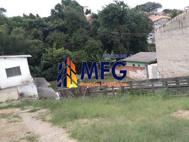 Terreno para Venda em Sorocaba - 2