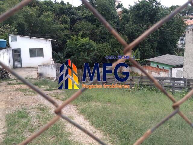 Terreno para Venda em Sorocaba - 5