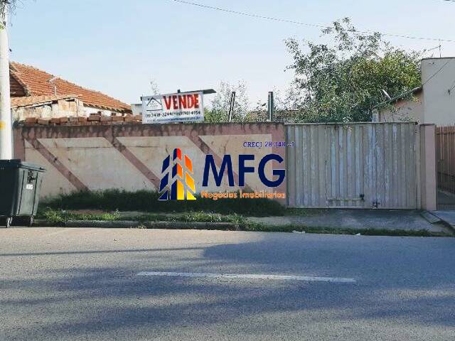 Terreno para Venda em Sorocaba - 3