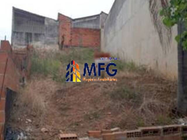 Terreno para Venda em Sorocaba - 2