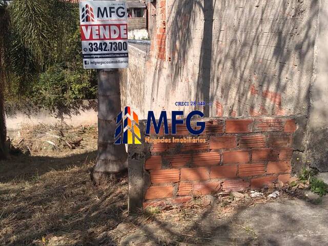 Terreno para Venda em Sorocaba - 3