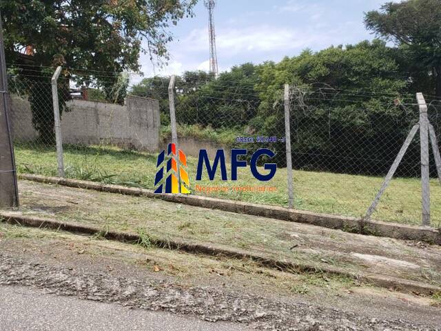 Terreno para Venda em Sorocaba - 2