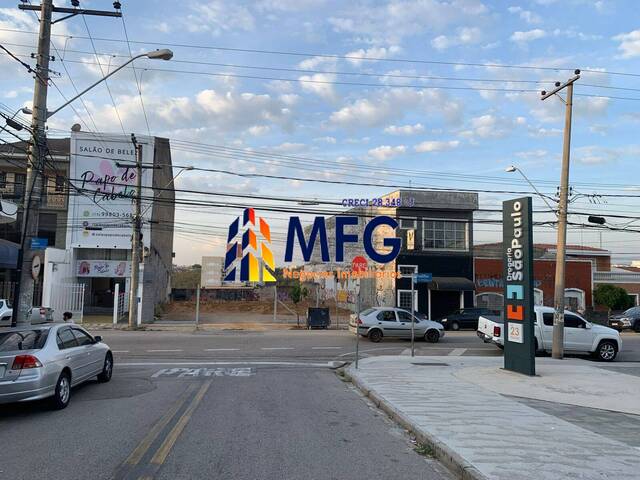 Terreno para Venda em Sorocaba - 5