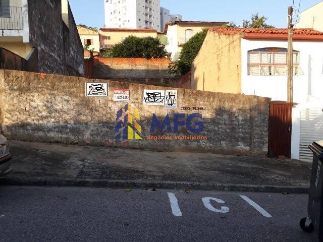 Terreno para Venda em Sorocaba - 2