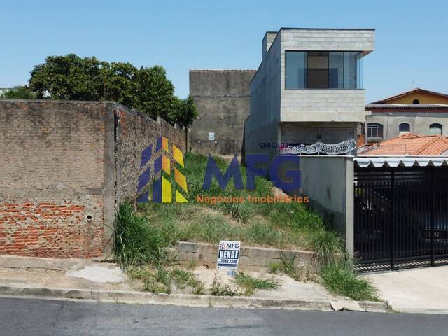 Terreno para Venda em Sorocaba - 3