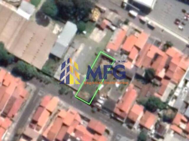Terreno para Venda em Sorocaba - 3