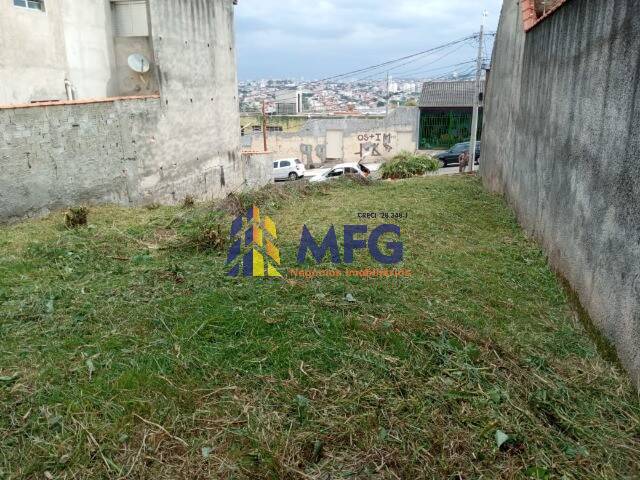 Terreno para Venda em Sorocaba - 2
