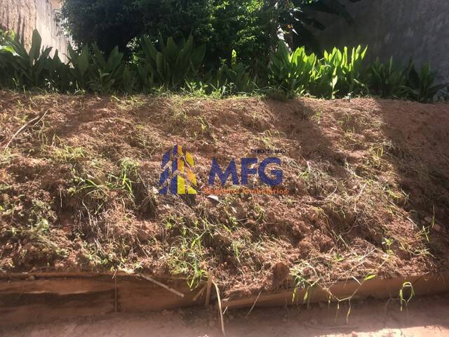 Terreno para Venda em Sorocaba - 4