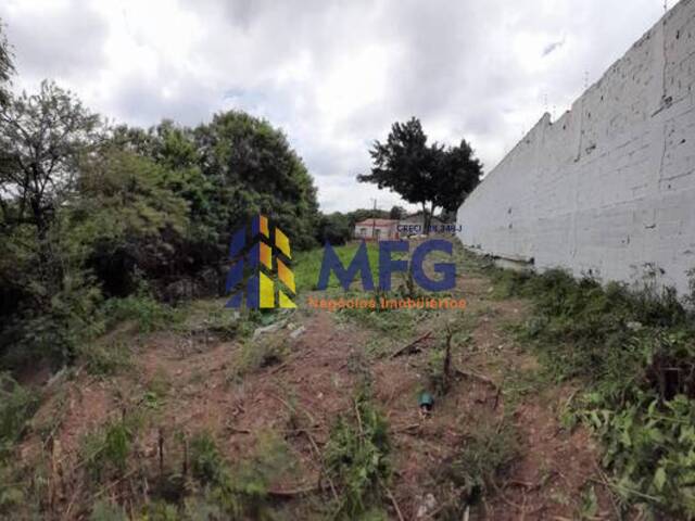 Terreno para Venda em Sorocaba - 5