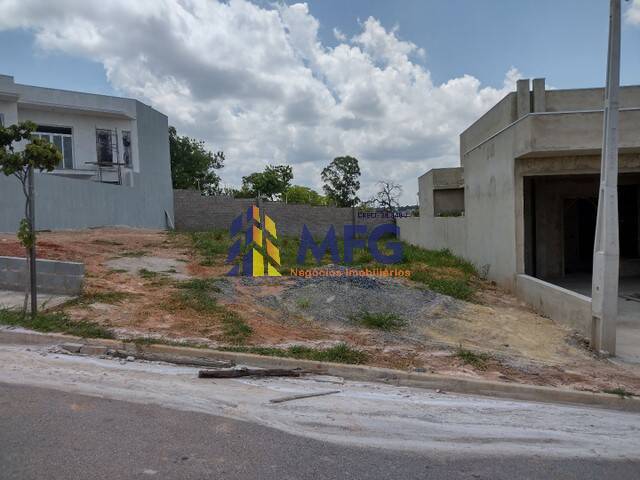 Terreno em condomínio para Venda em Sorocaba - 3