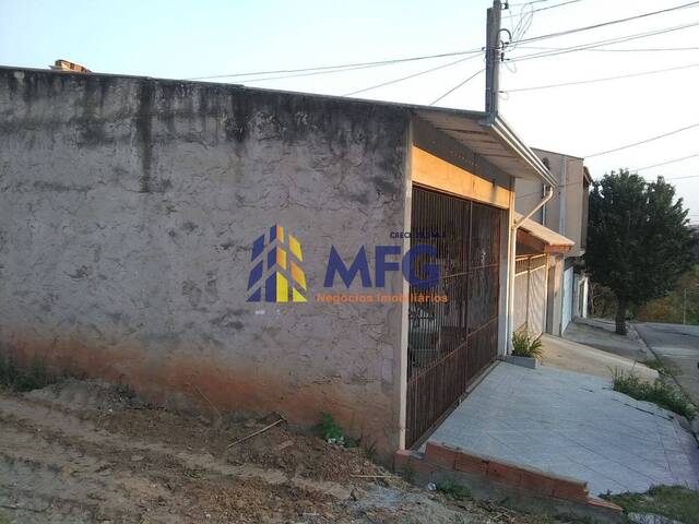 Terreno para Venda em Sorocaba - 2