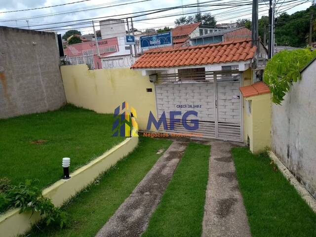 Casa para Venda em Sorocaba - 4