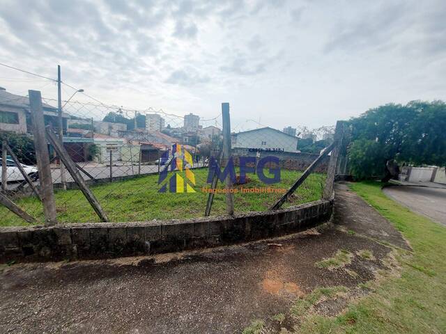 Terreno para Venda em Sorocaba - 3