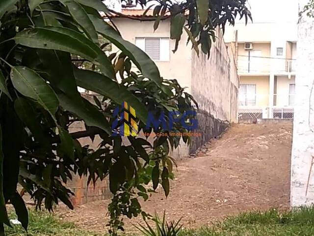 Terreno para Venda em Sorocaba - 2