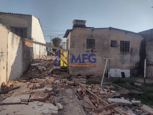 Terreno para Venda em Sorocaba - 2