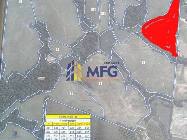 Sítio para Venda em Araçoiaba da Serra - 4