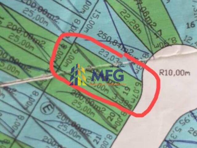 Terreno em condomínio para Venda em Sorocaba - 4