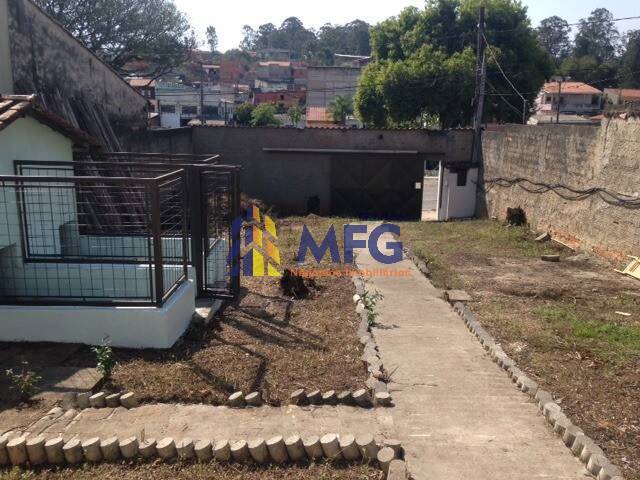 Terreno para Venda em Sorocaba - 2