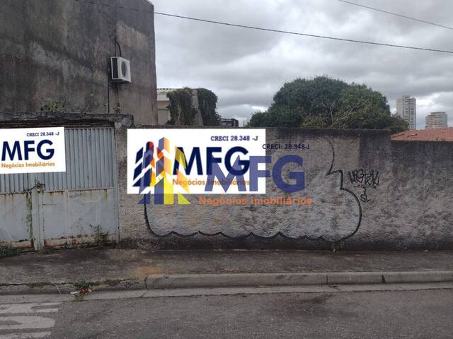 Terreno para Venda em Sorocaba - 3