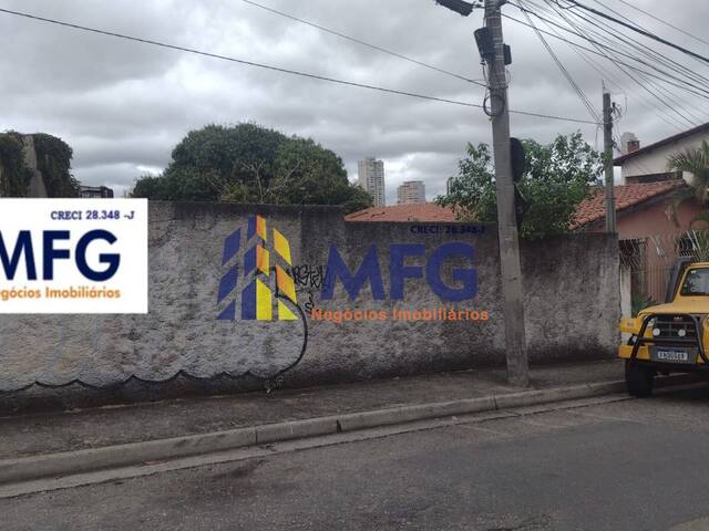 Terreno para Venda em Sorocaba - 4