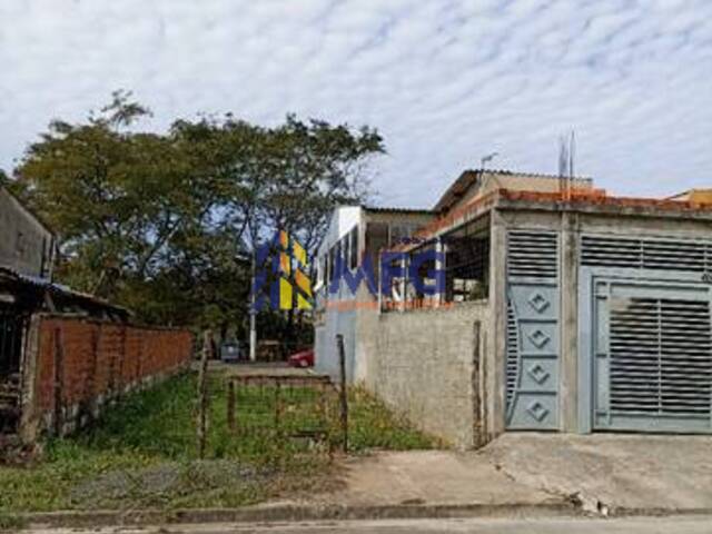 Terreno para Venda em Sorocaba - 2