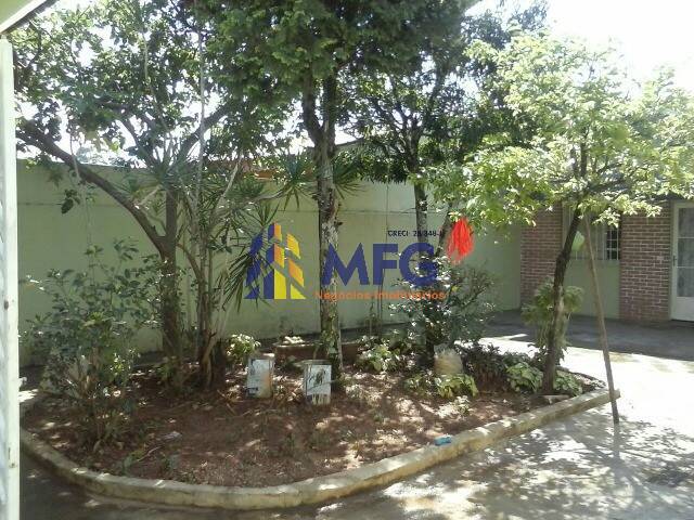 Casa para Venda em Sorocaba - 4