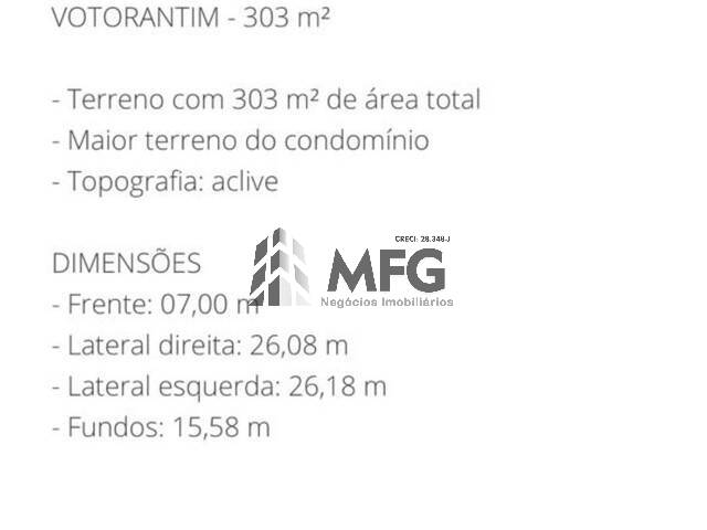 Terreno em condomínio para Venda em Votorantim - 4