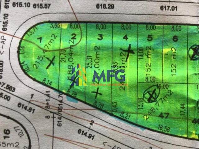 Terreno para Venda em Sorocaba - 3