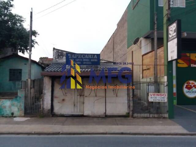 Terreno para Venda em Sorocaba - 2