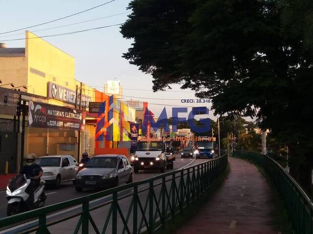 Terreno para Venda em Sorocaba - 4