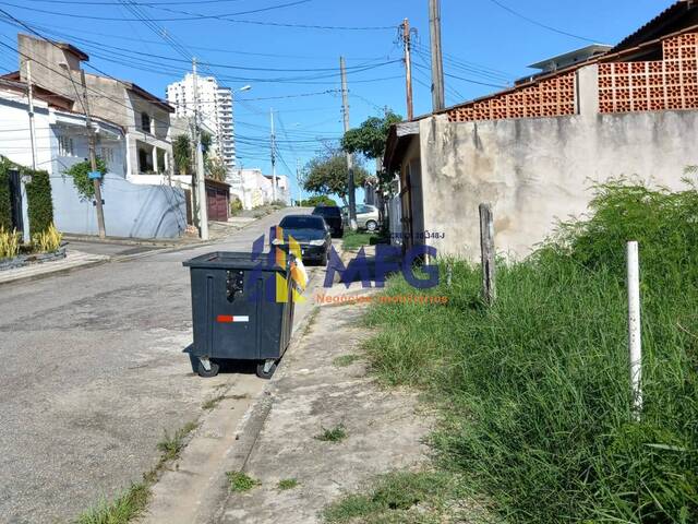 Terreno para Venda em Sorocaba - 2