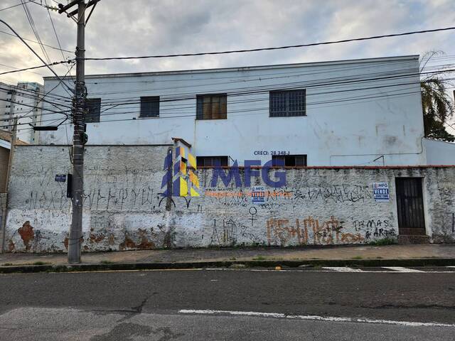 Casa para Venda em Sorocaba - 2