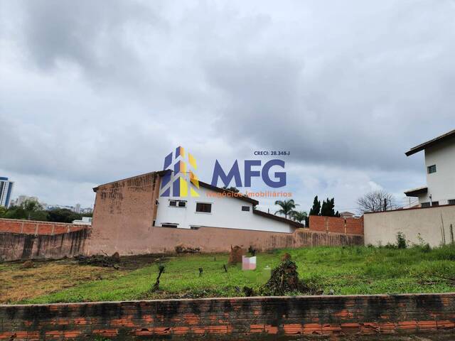 Terreno para Venda em Sorocaba - 3