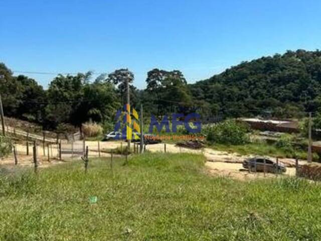 Terreno para Venda em Sorocaba - 2