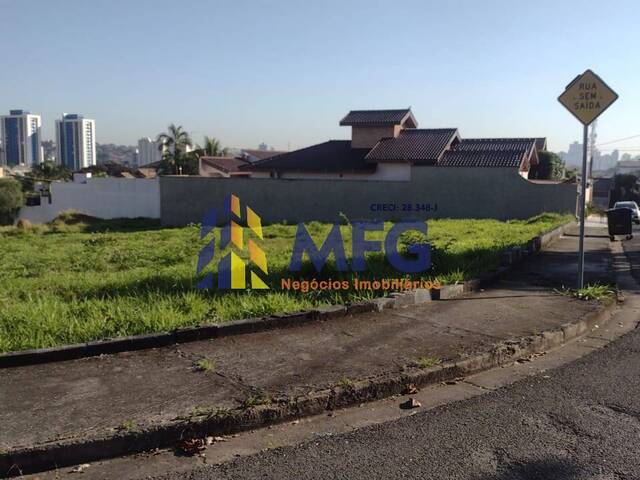 Terreno para Venda em Sorocaba - 2