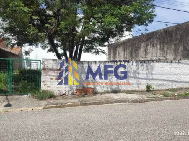 Terreno para Venda em Sorocaba - 2