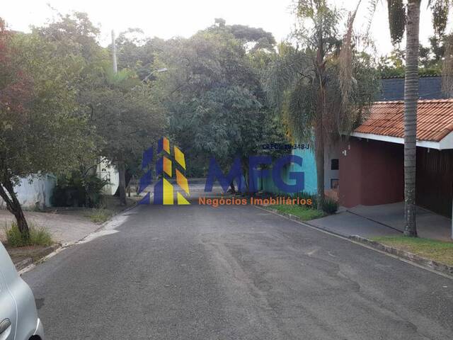 Terreno para Venda em Sorocaba - 2
